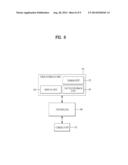 DISPLAY DEVICE FOR SELECTIVELY OUTPUTTING TACTILE FEEDBACK AND VISUAL     FEEDBACK AND METHOD FOR CONTROLLING THE SAME diagram and image