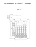 Display Device And Touch Sensing Method Thereof diagram and image