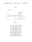 Display Device And Touch Sensing Method Thereof diagram and image