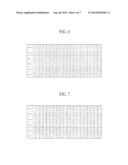 Display Device And Touch Sensing Method Thereof diagram and image