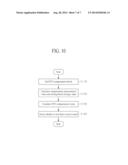 Display Device And Touch Sensing Method Thereof diagram and image