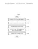 APPARATUS AND METHOD FOR RECOGNIZING PROXIMITY MOTION USING  SENSORS diagram and image