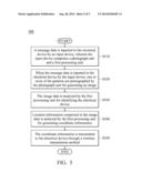 SYSTEM AND METHOD OF ANALYZING INPUT ON TOUCH PANEL diagram and image