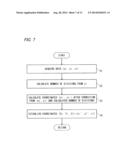 ELECTRONIC DEVICE diagram and image