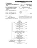 ELECTRONIC APPARATUS, METHOD OF CONTROLLING THE SAME, AND     COMPUTER-READABLE RECORDING MEDIUM diagram and image