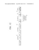 ELECTRONIC APPARATUS, METHOD OF CONTROLLING THE SAME, AND     COMPUTER-READABLE RECORDING MEDIUM diagram and image