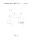 ELECTRONIC DEVICE AND HUMAN-COMPUTER INTERACTION METHOD diagram and image