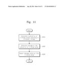 DIGITAL FILTER, TOUCH SENSE DEVICE INCLUDING THE DIGITAL FILTER, AND     METHOD FOR PERFORMING THE DIGITAL FILTERING diagram and image