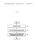 ELECTRONIC DEVICE HAVING TOUCH-SENSITIVE USER INTERFACE AND RELATED     OPERATING METHOD diagram and image