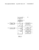 APPARATUS AND METHOD FOR DISPLAYING USER INPUT APPLYING TEXTURE OF     BACKGROUND IMAGE diagram and image