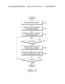 APPARATUS AND METHOD FOR DISPLAYING USER INPUT APPLYING TEXTURE OF     BACKGROUND IMAGE diagram and image