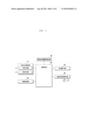 APPARATUS AND METHOD FOR SUPPORTING VOICE SERVICE IN A PORTABLE TERMINAL     FOR VISUALLY DISABLED PEOPLE diagram and image