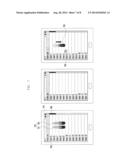 APPARATUS AND METHOD FOR SUPPORTING VOICE SERVICE IN A PORTABLE TERMINAL     FOR VISUALLY DISABLED PEOPLE diagram and image