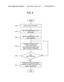 DISPLAY APPARATUS, INPUT APPARATUS, AND CONTROL METHOD THEREOF diagram and image