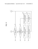 DISPLAY APPARATUS, INPUT APPARATUS, AND CONTROL METHOD THEREOF diagram and image