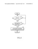 METHOD OF CONTROLLING EVENT AND ELECTRONIC DEVICE THEREOF diagram and image