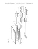 INPUT METHOD AND INPUT APPARATUS diagram and image