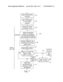 STORING BASELINE INFORMATION IN EEPROM diagram and image