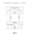 FINE-GRAINED CPU-GPU SYNCHRONIZATION USING FULL/EMPTY BITS diagram and image