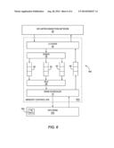 FINE-GRAINED CPU-GPU SYNCHRONIZATION USING FULL/EMPTY BITS diagram and image