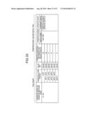 DATA PROCESSING DEVICE, DISPLAY CONTROL DEVICE, SEMICONDUCTOR CHIP, METHOD     OF CONTROLLING DISPLAY DEVICE, AND COMPUTER-READABLE MEDIUM diagram and image