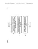 METHOD AND APPARATUS FOR PRESENTING TASK-RELATED OBJECTS IN AN AUGMENTED     REALITY DISPLAY diagram and image