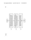 METHOD AND APPARATUS FOR PRESENTING TASK-RELATED OBJECTS IN AN AUGMENTED     REALITY DISPLAY diagram and image