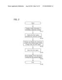 Method for Processing and Displaying Image Information, Program, and     Information Processor diagram and image