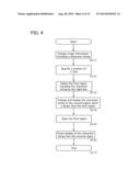 Method for Processing and Displaying Image Information, Program, and     Information Processor diagram and image