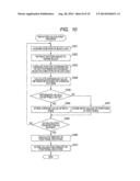 Image Processing Device and Method of Acquiring Amount of Positional     Deviation of Light-Emitting-Element Array diagram and image