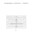 METHOD, SYSTEM AND DEVICE FOR IMPROVING OPTICAL MEASUREMENT OF OPHTHALMIC     SPECTACLES diagram and image