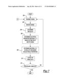 System And Method For Radio-Frequency Imaging, Registration, And     Localization diagram and image