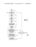 System And Method For Radio-Frequency Imaging, Registration, And     Localization diagram and image