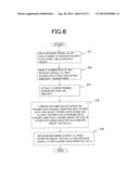 ULTRASOUND IMAGING APPARATUS diagram and image