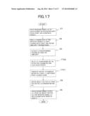 ULTRASOUND IMAGING APPARATUS diagram and image