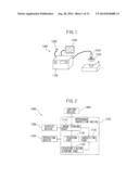 APPEARANCE INSPECTION DEVICE AND METHOD FOR OBJECT HAVING LINE PATTERN diagram and image