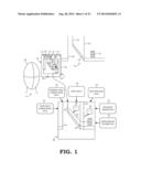 DEPTH SENSOR USING MODULATED LIGHT PROJECTOR AND IMAGE SENSOR WITH COLOR     AND IR SENSING diagram and image