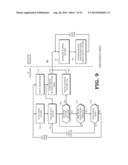 DEPTH SENSOR USING MODULATED LIGHT PROJECTOR AND IMAGE SENSOR WITH COLOR     AND IR SENSING diagram and image