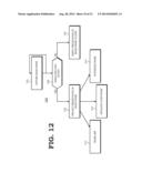 DEPTH SENSOR USING MODULATED LIGHT PROJECTOR AND IMAGE SENSOR WITH COLOR     AND IR SENSING diagram and image