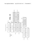 DEPTH SENSOR USING MODULATED LIGHT PROJECTOR AND IMAGE SENSOR WITH COLOR     AND IR SENSING diagram and image