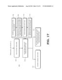 DEPTH SENSOR USING MODULATED LIGHT PROJECTOR AND IMAGE SENSOR WITH COLOR     AND IR SENSING diagram and image