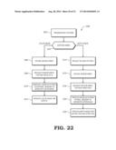 DEPTH SENSOR USING MODULATED LIGHT PROJECTOR AND IMAGE SENSOR WITH COLOR     AND IR SENSING diagram and image