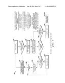 TAMPER RESISTANT MOTION DETECTOR diagram and image