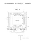 ORGANIC LIGHT EMITTING DISPLAY PANEL diagram and image