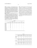 PHOTOSENSITIVE RESIN COMPOSITION, DISPLAY DEVICE USING THE SAME AND METHOD     OF MANUFACTURING THE DISPLAY DEVICE diagram and image