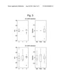 DETERMINING EXTRINSIC CALIBRATION PARAMETERS FOR A SENSOR diagram and image