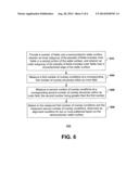 Overlay Sampling Methodology diagram and image