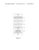 SPECTROSCOPIC MEASUREMENT DEVICE, COMMUNICATION SYSTEM, AND COLOR     MANAGEMENT SYSTEM diagram and image