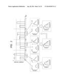 OPTICAL COHERENCE TOMOGRAPHIC IMAGING INFORMATION ACQUISITION APPARATUS diagram and image