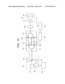 OPTICAL COHERENCE TOMOGRAPHIC IMAGING INFORMATION ACQUISITION APPARATUS diagram and image